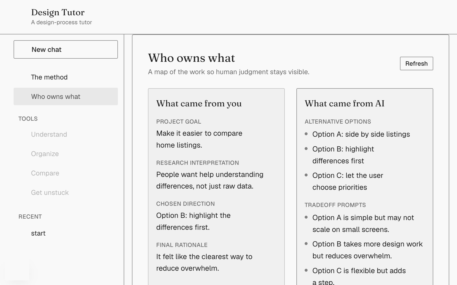 Reflecting on ownership
